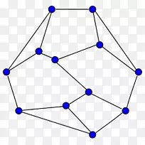 对称弗鲁希特图数据结构