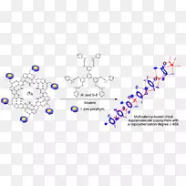 超分子聚合物手性超分子化学分子-生物分子聚合物
