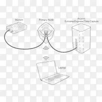 纸车家具图案产品设计.汽车