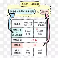 纸线点角字体线