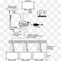 hdmi hdbaseT第5类电缆局域网vga连接器-24v卡