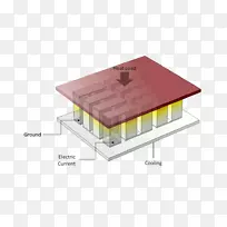 热电冷却热电效应热电发生器温度冷却器热电材料