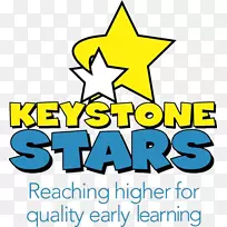 Keystone明星儿童保育标志幼儿教育-理查森学习中心日托