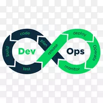 DevOps业务流程软件开发过程软件部署-KMS技术越南