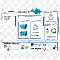 网页组织产品设计品牌线-linux桌面环境