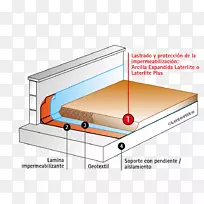 杜鹃花防水卷帘布建筑绝缘.INTONACO