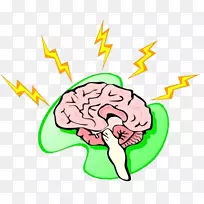 人脑抗抑郁药停用综合征记忆脑电图-ZAP闪电