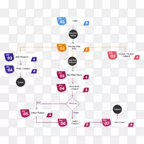 纸软件有限责任公司蓝图工程绘图.甘蔗汁