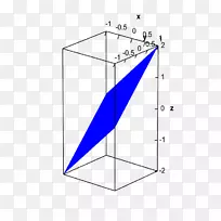 函数的线性逼近角点数学图