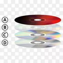 光盘dvd数据存储cd-rom数字光盘-dvd