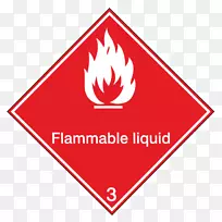 澳大利亚危险货物代码危险货物3级易燃液体运输物质理论易燃产品