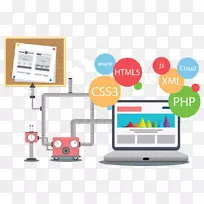 响应式web设计web开发web应用程序开发移动应用程序-web设计