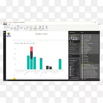 POWER BI商务智能仪表板数据可视化