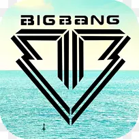 BigBang k-POP gd&top充分利用大爆炸2006-2014-BigBang符号