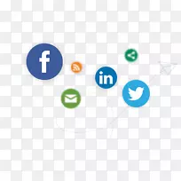 社交媒体电脑图标剪贴画图形社交网络服务.社交媒体