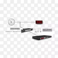 电子辅助时钟系统电缆电线电缆转换器盒