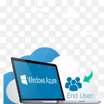 微软天蓝色云计算应用软件微软公司微软视窗