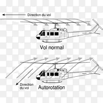 直升机旋翼铃呃-1易洛魁画呢-1D-直升机