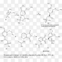 沙利度胺磷酸二酯酶-4抑制剂化学合成类似物的研究进展