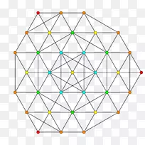 点三角形图Delaunay三角剖分单纯形三角形