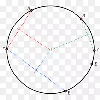 圆环点二分角圆