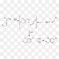 Chichibabin吡啶合成Chichibabin反应化学合成Hantzsch吡啶