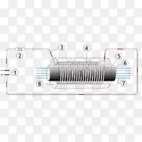 爆炸泵磁通压缩发生器电磁脉冲电流磁场