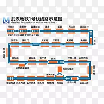武汉地铁一号线汉口北站东西湖区快速交通