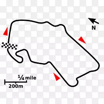 一级方程式英国大奖赛跑道BRDC英式方程式3锦标赛Aintree赛车赛道-一级方程式