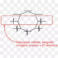 Jahn-teller效应分子自发对称破缺离子环辛烯