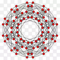 5立方体5正交交叉多面体立方体