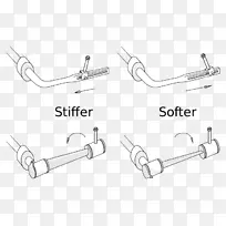 汽车防摇杆麦弗森支柱悬架汽车操纵