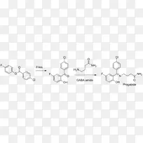 氧化还原应激三嗪活性氮分子