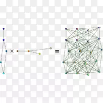 图的积直角积图的字典积-数学