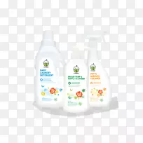 CAMY Babland SDN.Bhd.婴儿可持续产品-环境友好型Facebook-跳产品