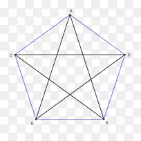 三角形面积五角正多边形-三角形