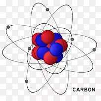 分子原子、碳化学、化学化合物-科学
