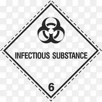有害物质6级有毒和传染性物质危险货物物质理论包装和标签