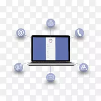 通讯产品设计技术品牌-webform模型