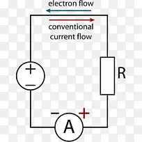 电流表电流网络电压表电感器流量