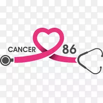 肿瘤放射治疗的化疗-大肠癌-癌征