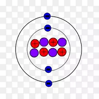 铍-8中子质子电子-电点缀