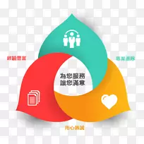 会计师事务所四大会计师事务所