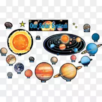 太阳系公告牌，太阳和恒星，行星-蒙奇金框架