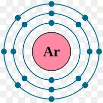 电子组态惰性气体原子化学元素氖氩设计元素