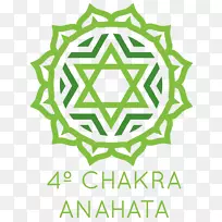 Anahata chakra muladharapng图片svadhishthana-anahata图形