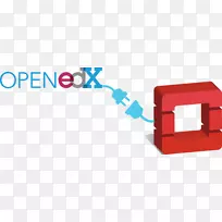 OpenStack编排开放源码软件