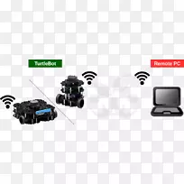 TurtleBot机器人操作系统计算机软件远程计算机-bototildees业务