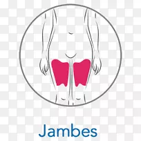 冻乳症眼睛面颊标志额头-双侧轮廓