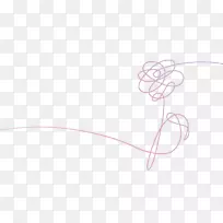 爱你自己：她爱你自己：回答k-POP-bighit符号